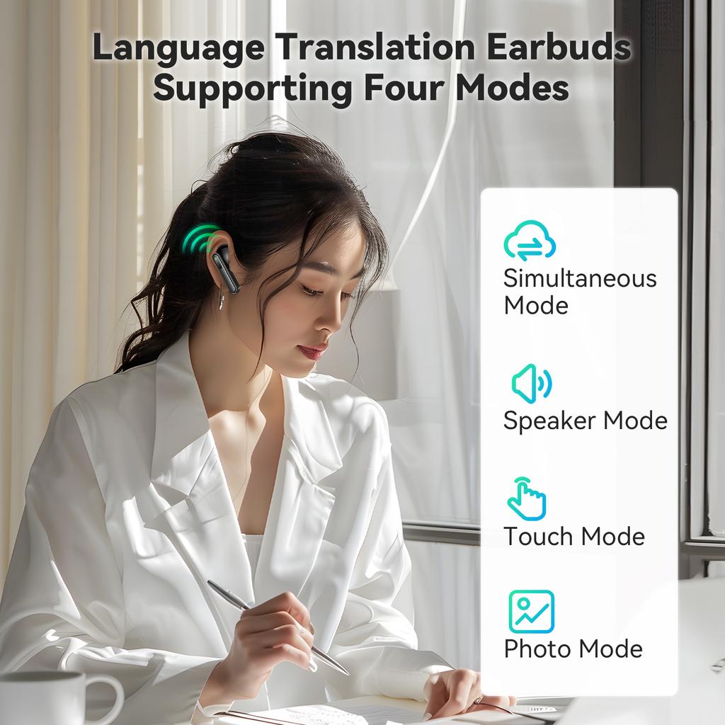 Translator Earbuds, Intelligent Instant Voice Translation Headsets In 150 Languages, Wireless Travel Headsets, Support 4 Translation Modes