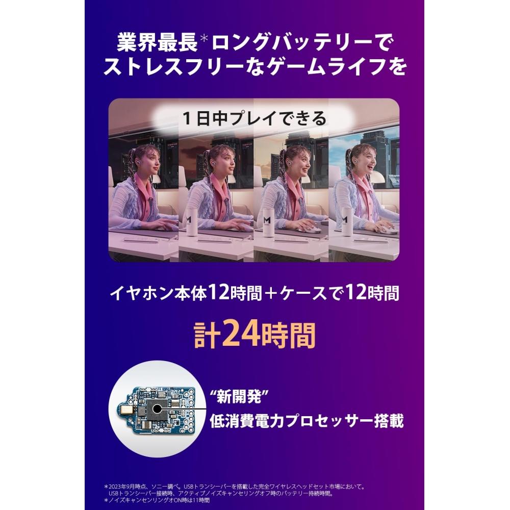 Sony Игровые наушники INZONE Buds:WF-G700N Контролируется Fnatic Полностью беспроводное беспроводное соединение с низкой задержкой 2,4 ГГц Приемопередатчик USB Type-C в