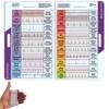 Ecg/Ekg Rhythm Pocket Card Double Sided Design Ekg Rhythm Interpretation Badge Card Ecg Rate Pocket Cards Ekg Calipers