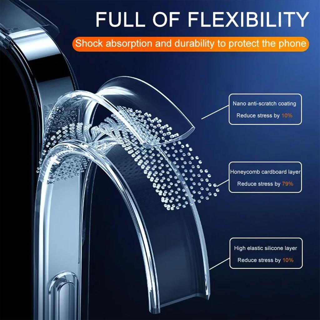 For Samsung Galaxy S25 Clear Case KALEBOL 1.5mm Thickened TPU Shockproof Phone Cover