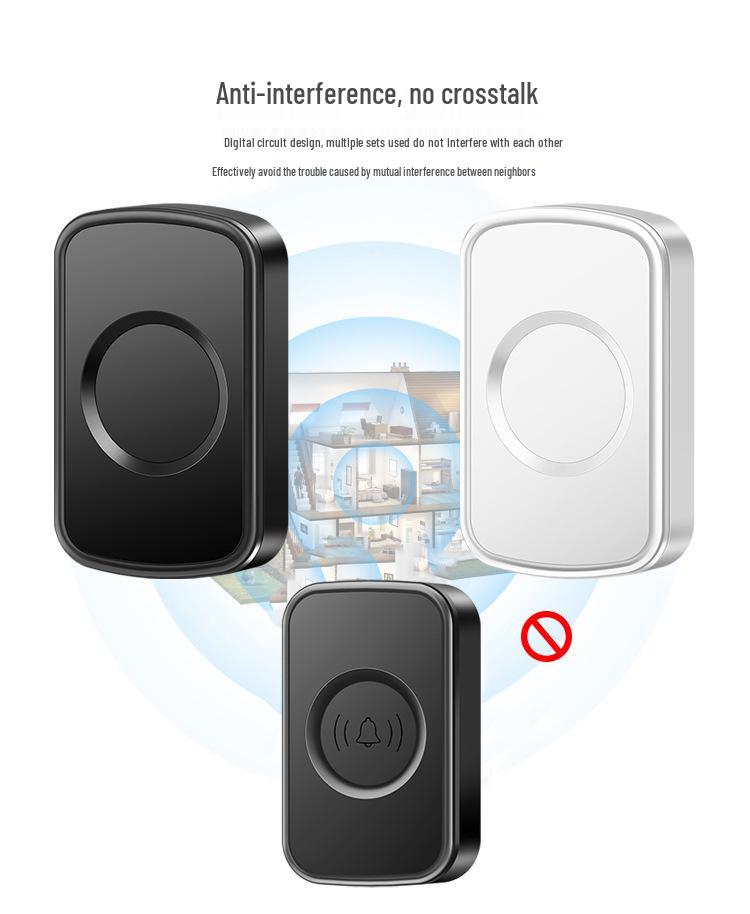 Wireless Doorbell with Remote Control and Plug-in Receiver for Home Entryway and Elderly Call Assistance