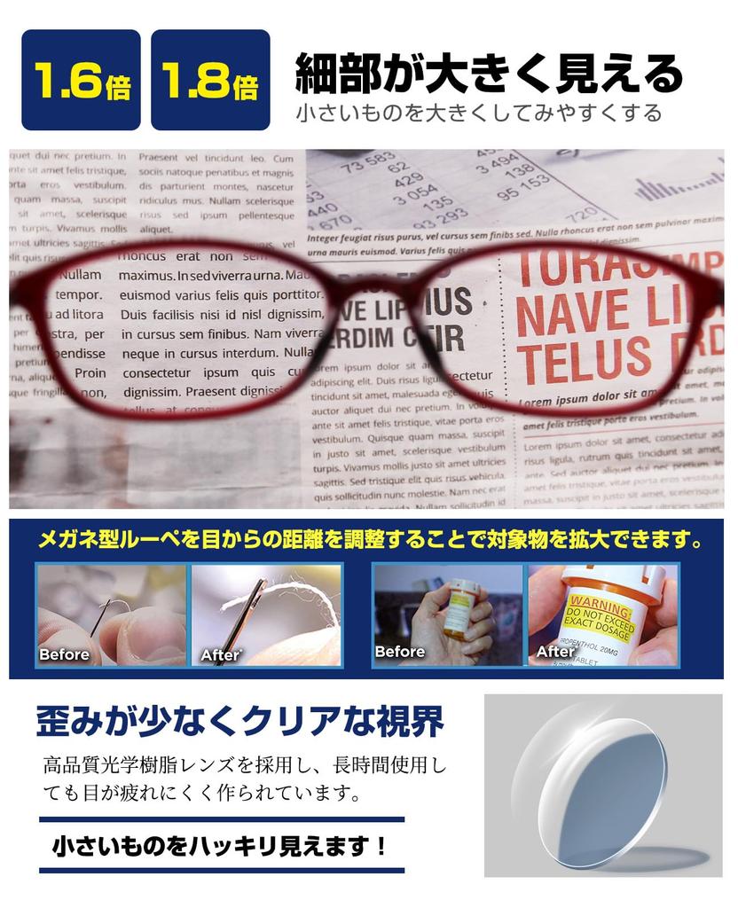 GOKEI Magnifying Glasses Loupe Glasses Loupe Lightweight Blue Light Cutting Mirror Glasses Looks Big Glasses Loupe Glasses Magnifying Glass Magnifying