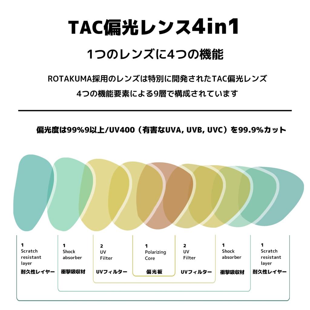 Поляризованные для мужчин и Веллингтон для горных солнцезащитных очков для мужчин и женщин синие [ROTAKUMA] Солнцезащитные очки, фотохромные, линзы, женщины, унисекс, стиль,