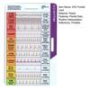 1/2 шт. Карманная карта ритма ЭКГ Двусторонняя справочная карта интерпретации ритма ЭКГ