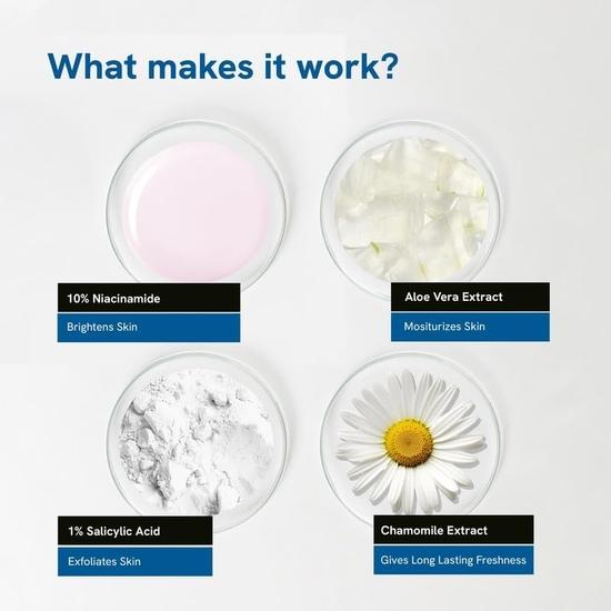 Набор для уменьшения акне на теле Be Bodywise с 1% салициловой кислотой для мытья тела и 10% ниацинамидом для увлажнения лица | Предотвращает акне на теле, отшелушивает | 450 мл