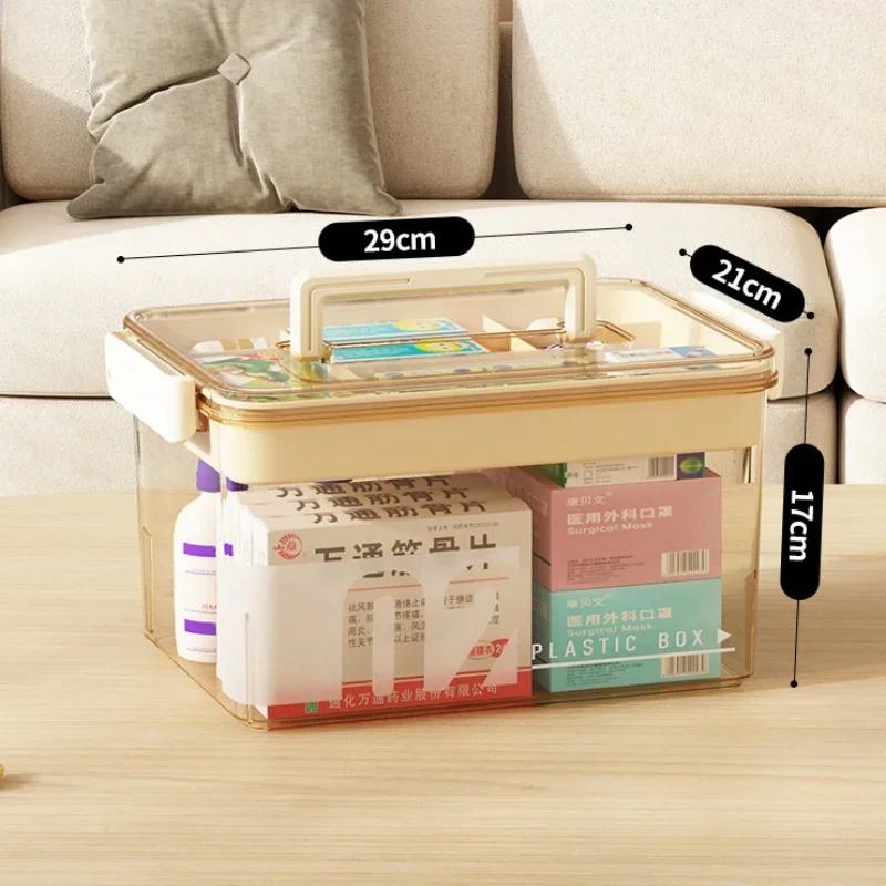 Многослойный прозрачный домашний медицинский ящик - Большой вместимости контейнер для хранения лекарств, необходимый для оказания первой помощи и организации лекарств