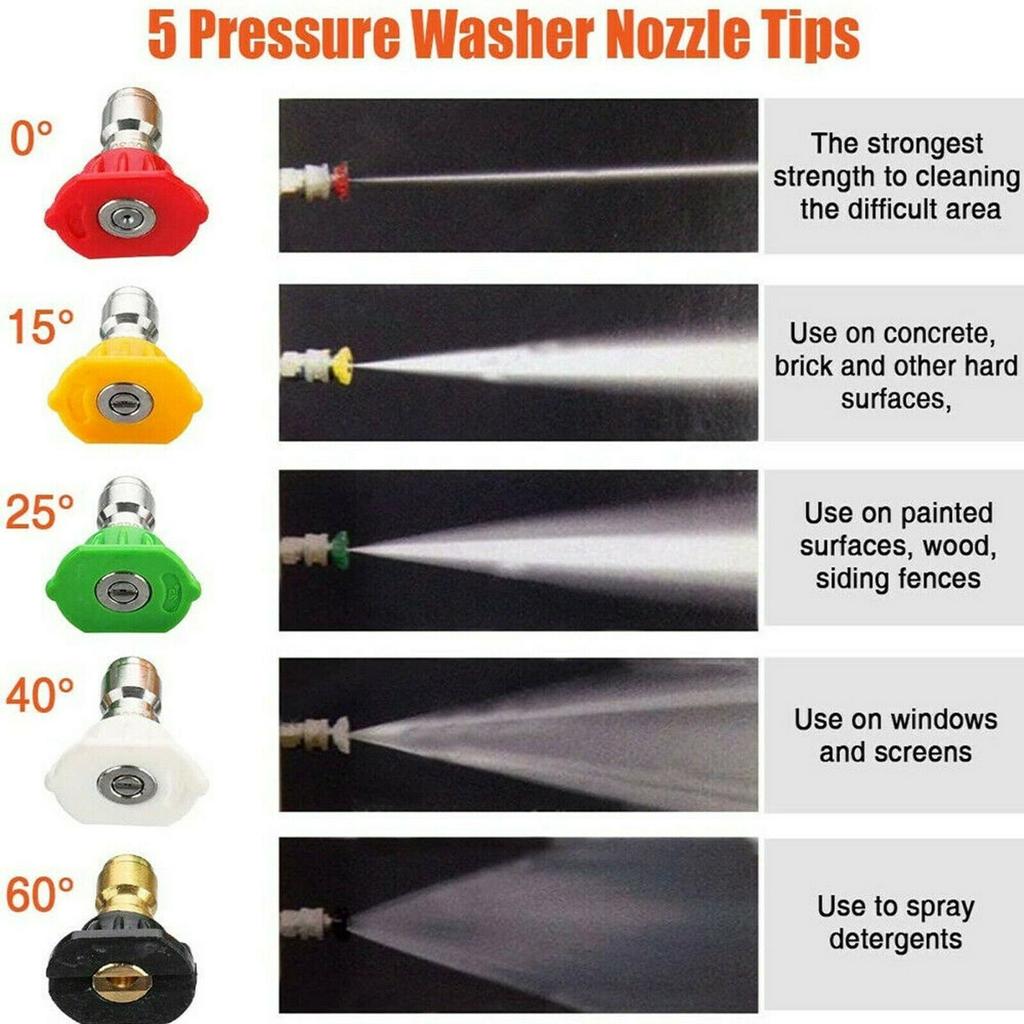 7pcs High Pressure Washer Gun 4000psi M22 Fitting Power Spray Gun With Extension Replacement Wand Lance 5 Nozzles Tips For Home Car Washing