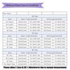 Everton FC Pattern Bedding uilt Set uilt Cover Pillowcase Home Decoration Birthday Gift (1 * duvet cover + 2 * pillowcase  without core)41