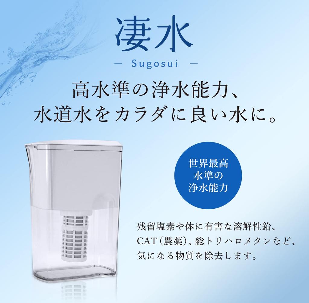 High Performance Water Purifier SUGOSUI Water Purification Pot Pitcher Removes PFAS Quosia Official (PFOS/PFOA)