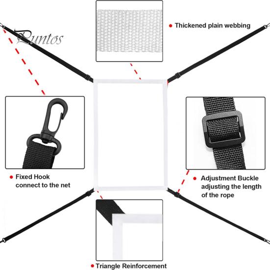 Бейсбольная мишень для удара Сетка Регулируемая точность зоны удара Мишень для подачи для любителей бейсбола Тренировка ударов Метание Ватина Ловля ловли