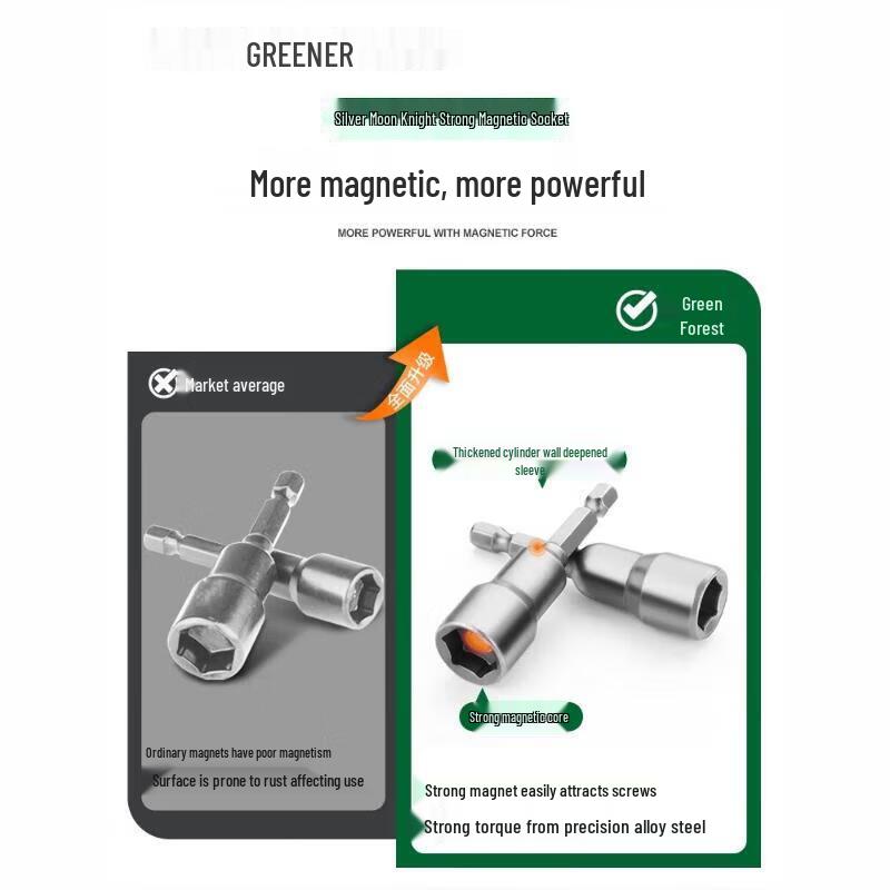 Extended Magnetic Hex Socket Set