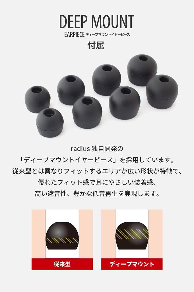 Наушники Radius Audio Ne VOLT Модель с глубоким басом HP-NHR21 Совместимы с высоким разрешением, Серия, HP-NHR21R (1 шт., Красный)