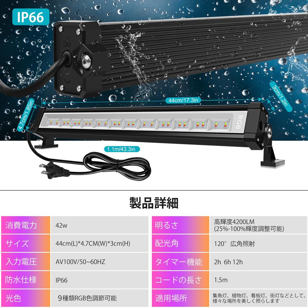 Прожектор MEIKEE 42 Вт RGB с высокой яркостью, регулируемой яркостью, цветным управлением и дистанционным управлением, настенный светильник для украшения интерьера, наружная вывеска