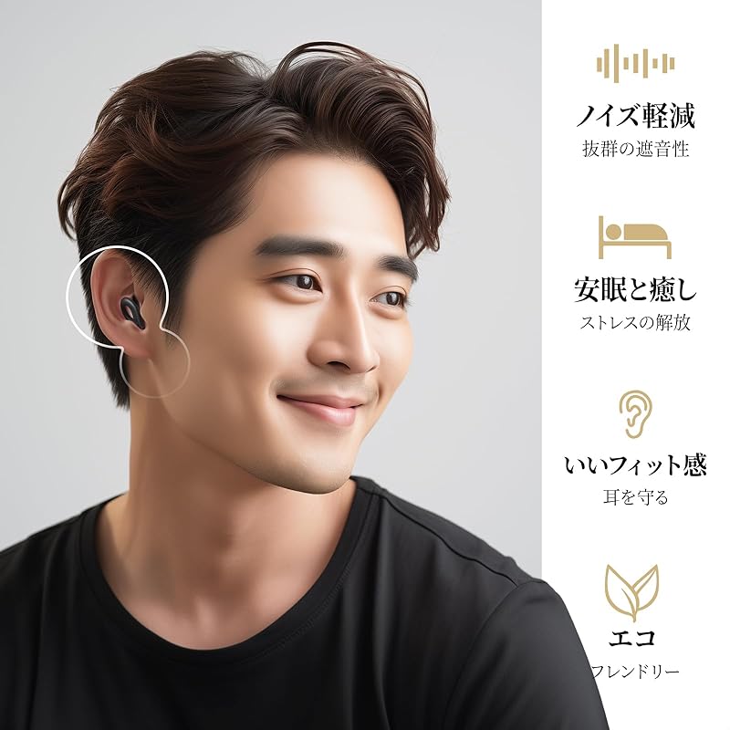 Quietide Ear Plugs Earplugs for Sleeping Sleep Well Soundproofing Hyperacusis Noise Canceling Ear Plugs With XS/S/M/L Size Ear Tips Comes with Storage