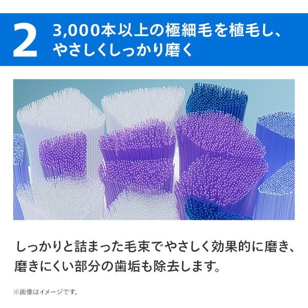 PHILIPS Sonicare GentlePlus HX6052/93 Replacement Brush Heads 2-Pack with RFID Chip Sensitive Gum Care Electric Toothbrush Standard Size