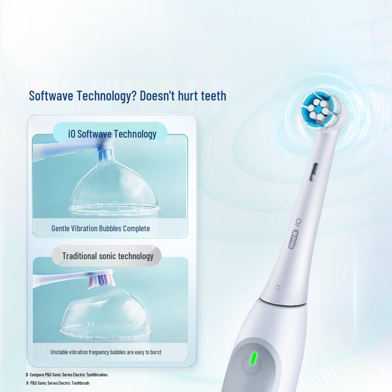 Oral-B IO2 Умная электрическая зубная щетка вилка CN (адаптер в комплекте)