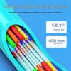ZKOPTO MPO-MPO Female B Polarity OM3 Multimode Fiber Patch Cable