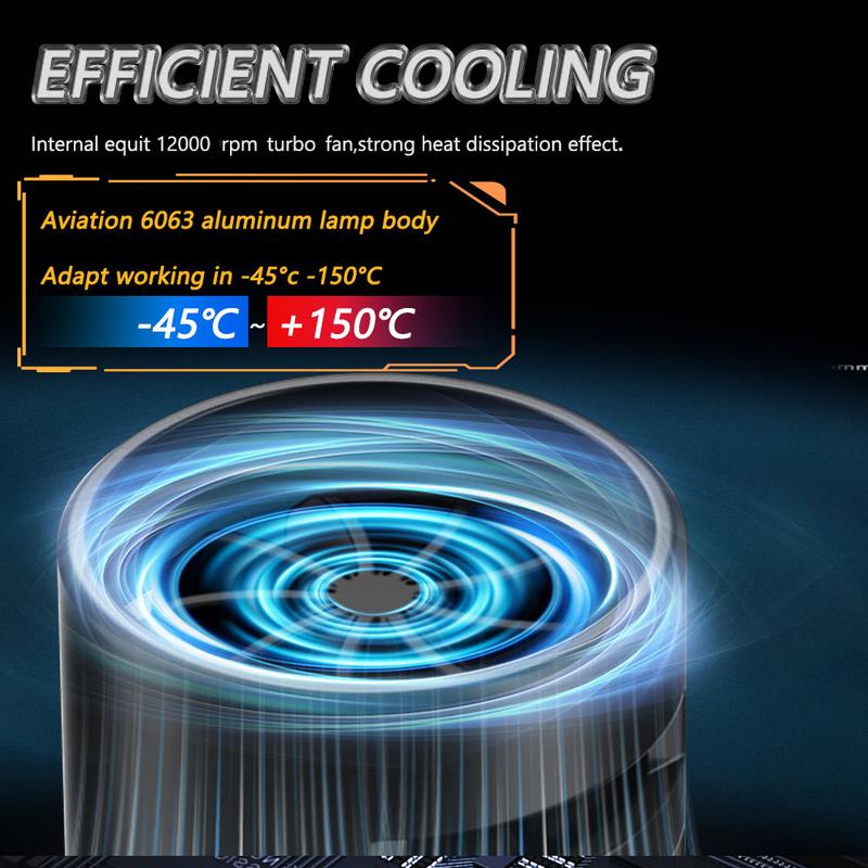 H7 LED Bulbs for Car Headlight High Power Auto Lights 800000LM Canbus No Error Ultra Puissant Spotlights with Fan Cooling 12V