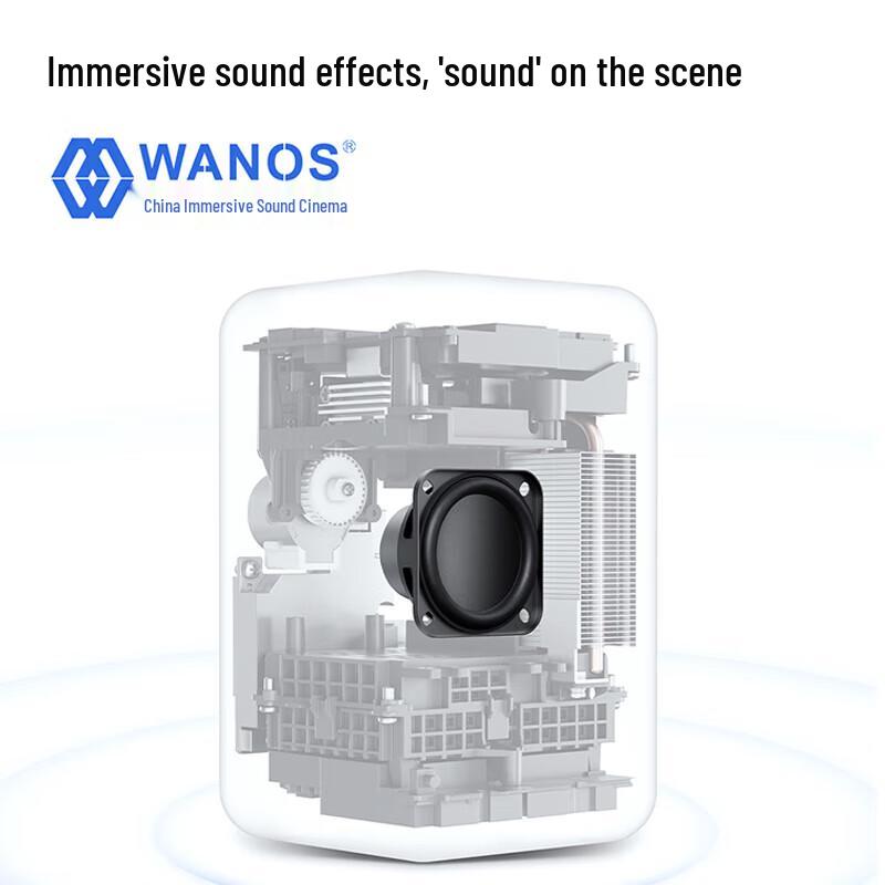 Xiaomi Projector Mini (CN version)