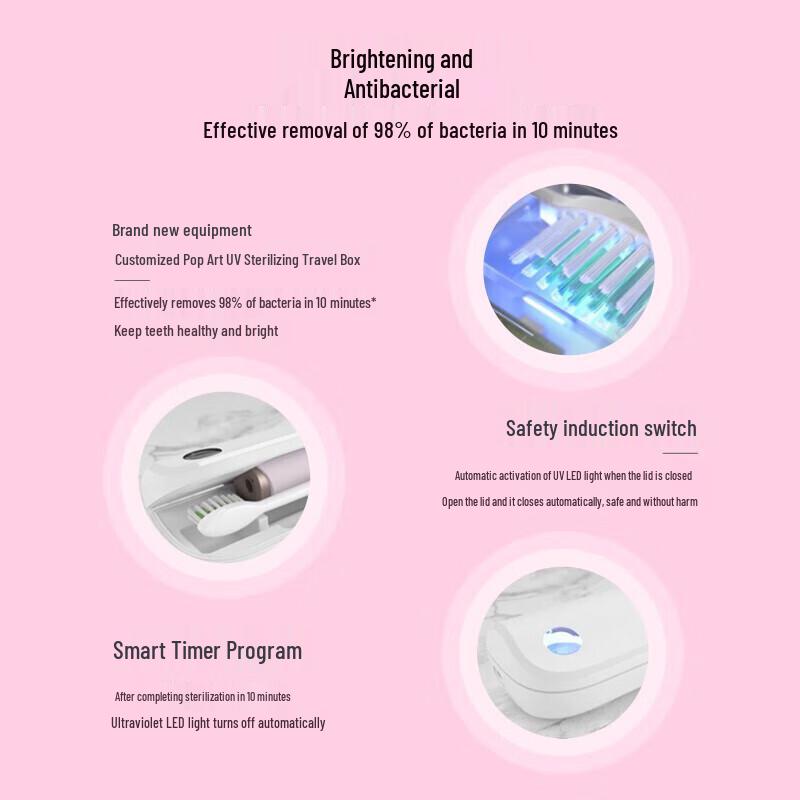 Philips HX2462 Sonic Electric Toothbrush