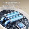 Настольный циркуляционный USB-вентилятор Suole F5 Quiet