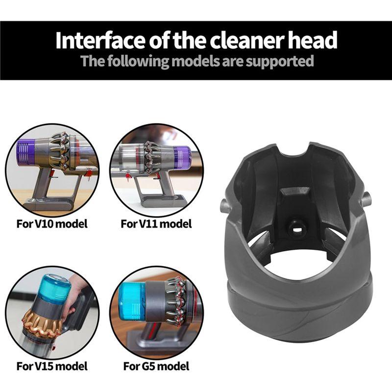 ABBY-5X For Dyson V10 V11 V15 Vacuum Cleaner 100W High Torque Cleaner Head V-Ball & High Torque Cleaner Head Connector