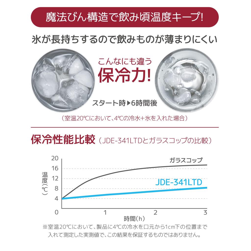 Thermos Vacuum Insulated Blue Day Birthday Gift Tumbler, 0.34L, Gold, JDE-341LTD BLGD, Father's Gift, Beer, Men's, Women's,