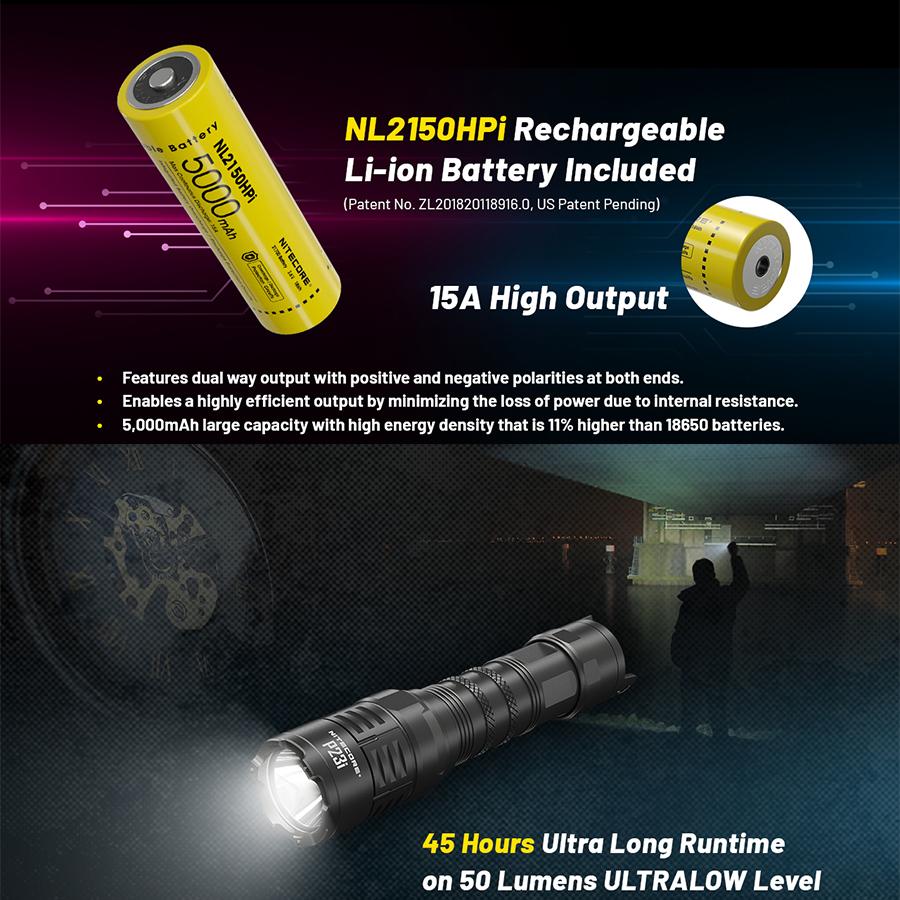 NITECORE P23i 3000 люмен светодиодный USB-C аккумуляторный фонарик 5000 мАч аккумулятор