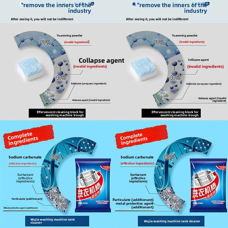 Мощное средство для очистки бака стиральной машины, 50 г, не шипучее, для стиральных машин с барабаном и активатором