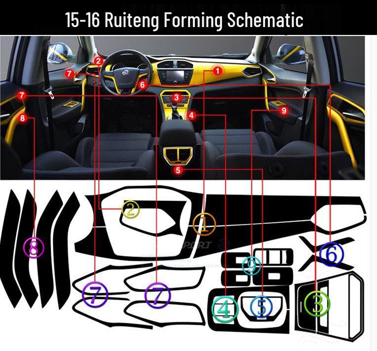 Ruiteng Carbon Fiber Interior Stickers for MGGS Console Decor