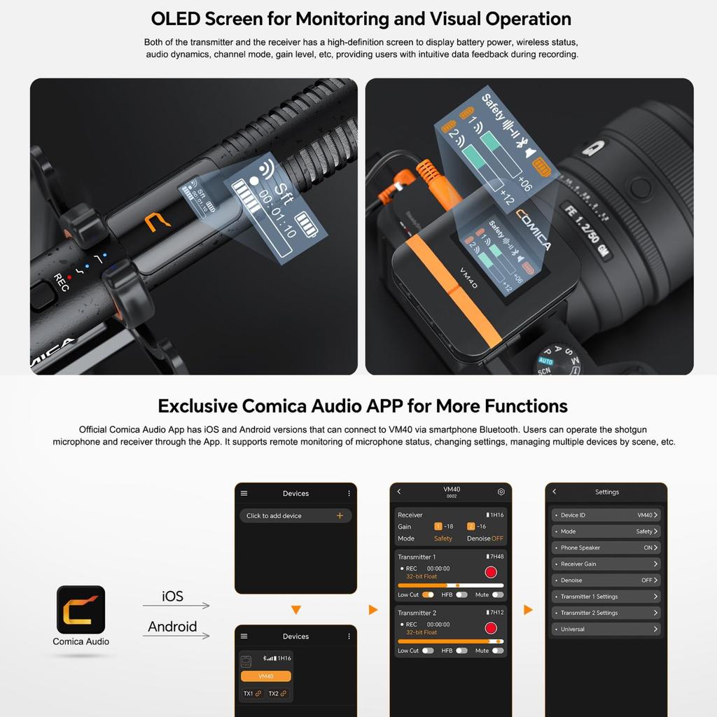 comica VM40 Combo Shotgun Supercardioid Wireless Microphone for and PCs Microphone, Dual-Channel Cameras, Smartphones,