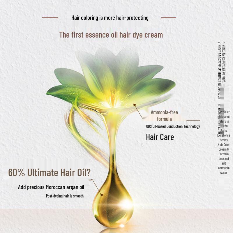 L'Oréal Excellence Creme Permanent Hair Dye