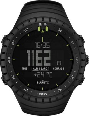Core All Black