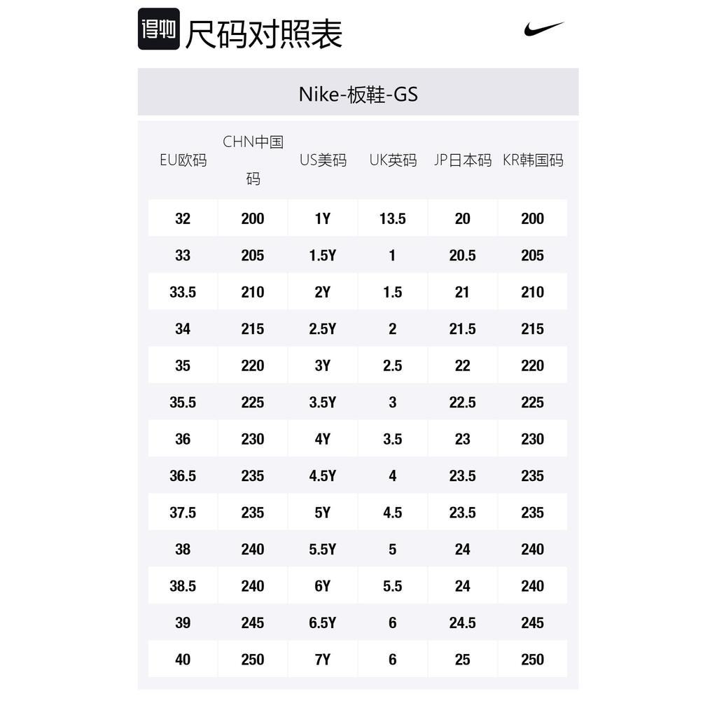 Nike Кроссовки Nike Air Force 1 Low Skateboard Женские Розовые DH2920-111(Команда41-)