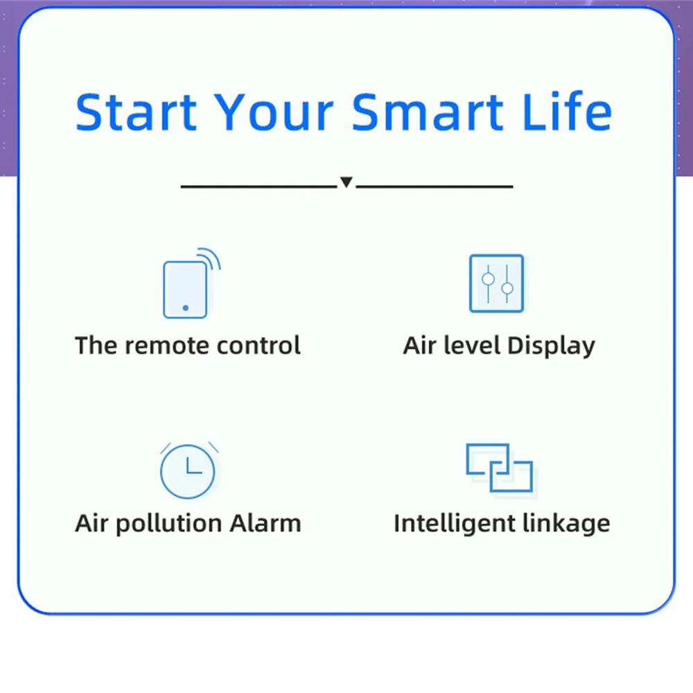 Zigbee Air Box Tuya Smart 5-в-1 Формальдегид CO2 Температура Влажность Тестер Умный Дом Монитор Воздуха