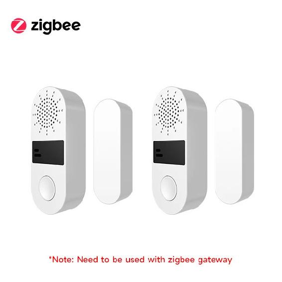 Tuya ZigBee Датчик открытия/закрытия двери/окна 130 дБ Звуковой контроль Alexa Детекторы двери Открытие/Закрытие Удаленный контроль через приложение Системы световой сигнализации