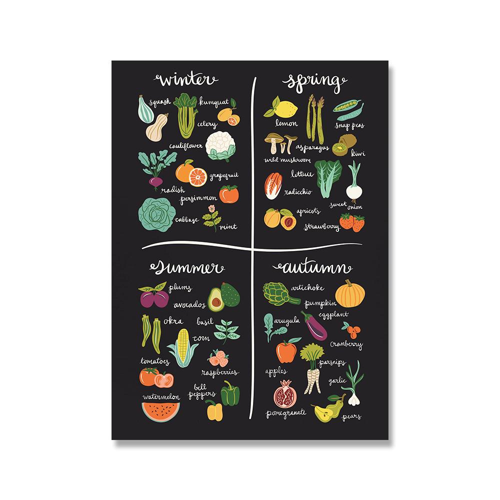 Seasonal Foods Fruit & Vegetable Canvas Chart Poster Print Painting Flowers Wall Art Botanical Modern Picture For Kitchen Decor
