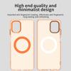 For Samsung Galaxy F06 5G/M06 5G Case Compatible with MagSafe Anti Drop Hybrid Phone Back Cover