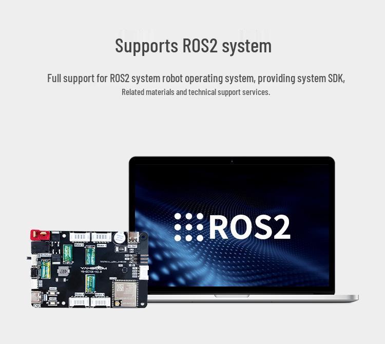 Основной контроллер ESP32 MicroROS и плата драйвера автомобиля ROS2 с радаром и IMU для Raspberry Pi 5