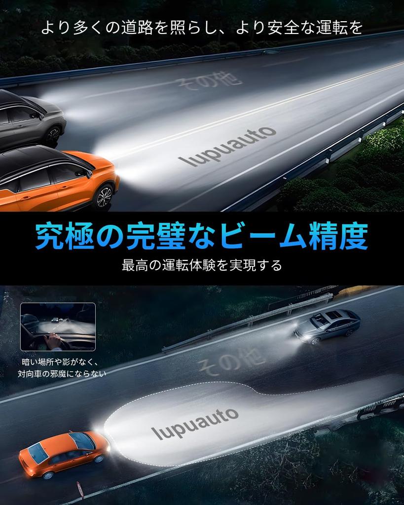 9006/HB4 LED Headlight Bulb, 500% Brightness 6500K Cool White for 9006/HB4 Headlight High Beam