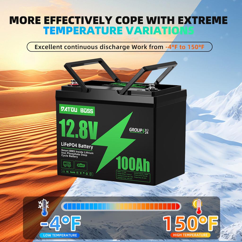 PL EU STOCK NO TAX LiFePO4 Battery 12V 100Ah Deep Cycle Built-in BMS 5-Year Lifespan RV/ Solar Panel /Trolling Motor/camper