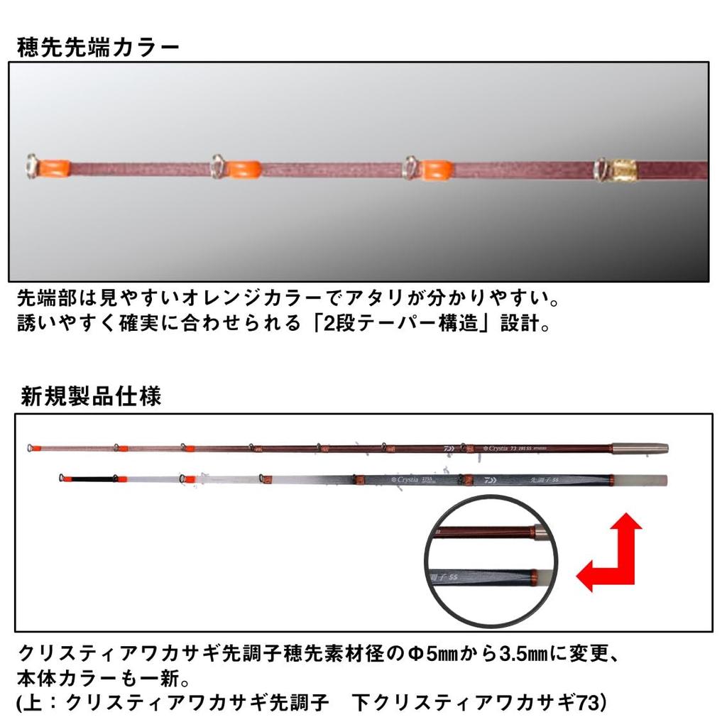 Daiwa Тип Christia Smelt 73 285 SS