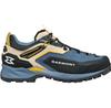 Полуботинки Garmont Akron GTX