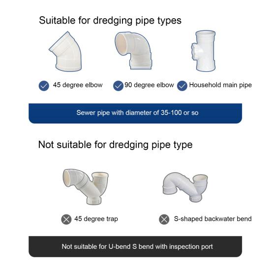 Трубопроводный земснаряд Инструмент для удаления засоров из волос Сверхмощный туалетный змеевик