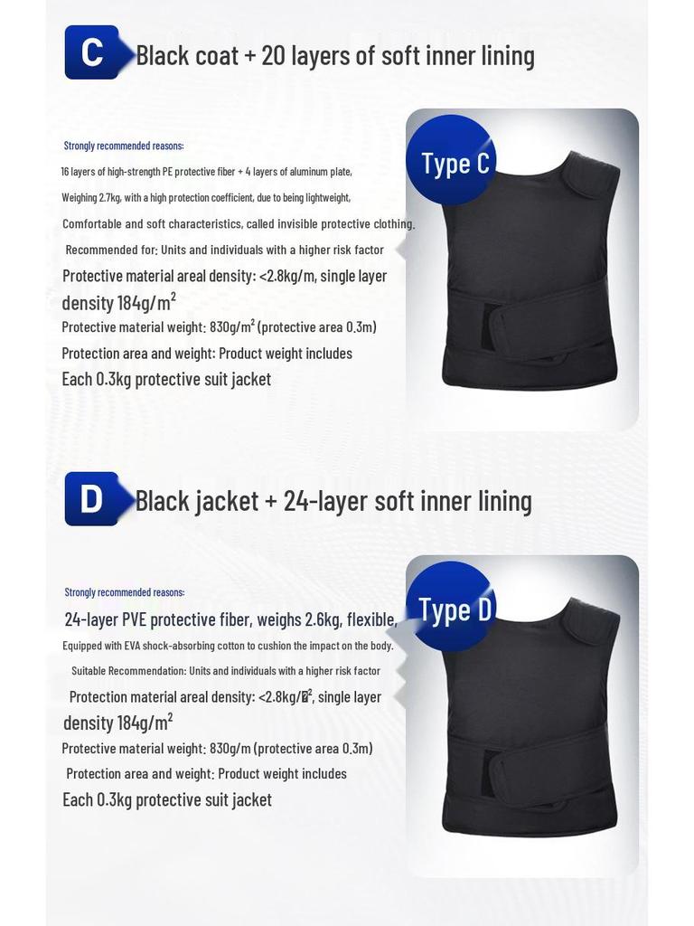 Охранник Безопасность Дежурный Противоударный Жилет – Устойчивый к порезам, Жесткая Защитная Одежда для Спины