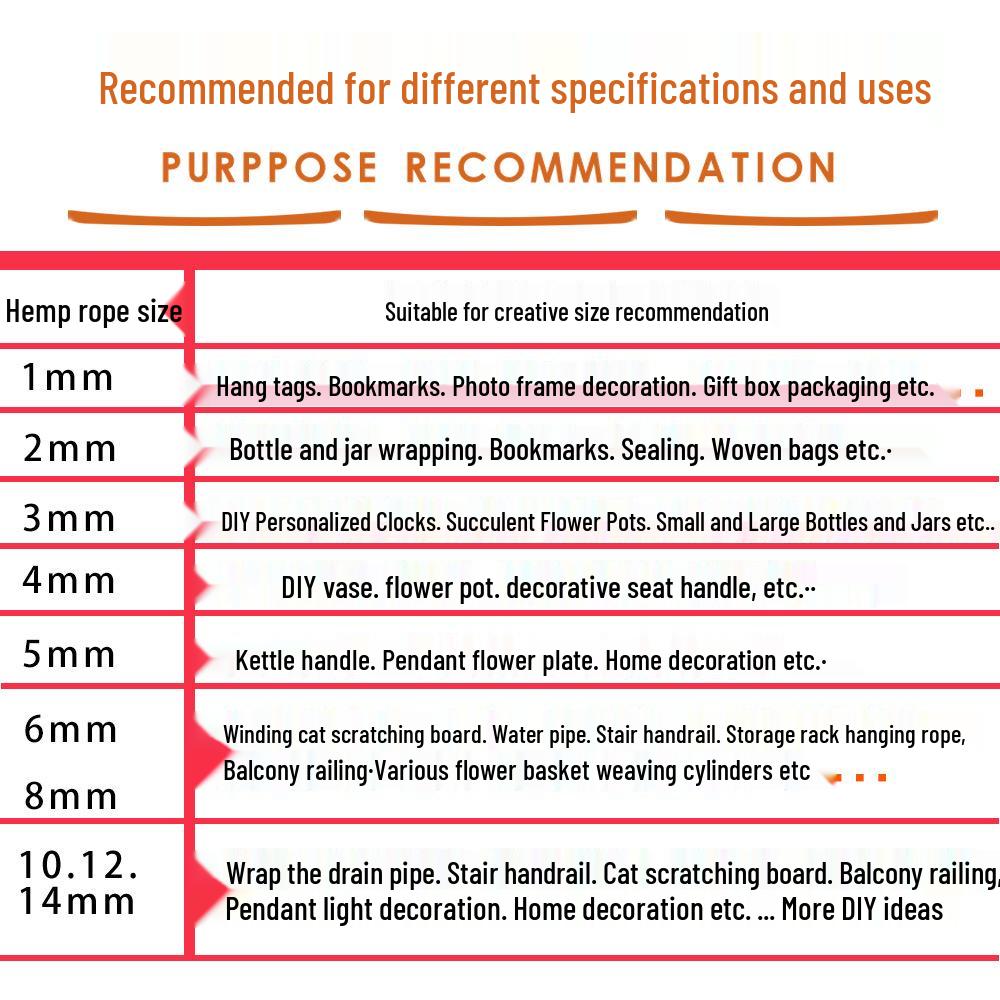 Пеньковая веревка для поделок своими руками: Джут ручной работы для рождественских украшений, упаковки, бирок, плетения и флористики.