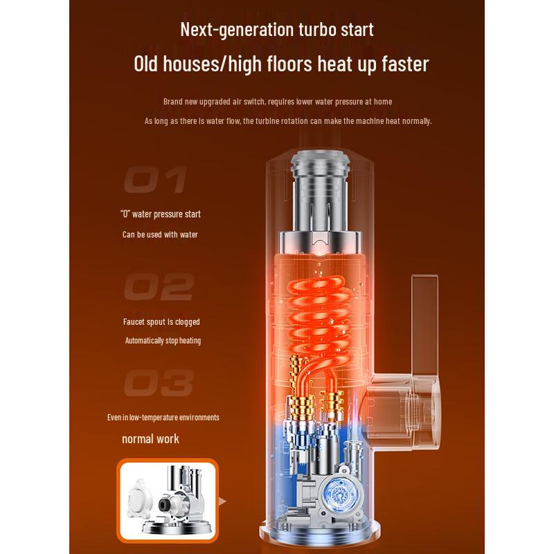 TLXT Instant Electric Hot Water Faucet