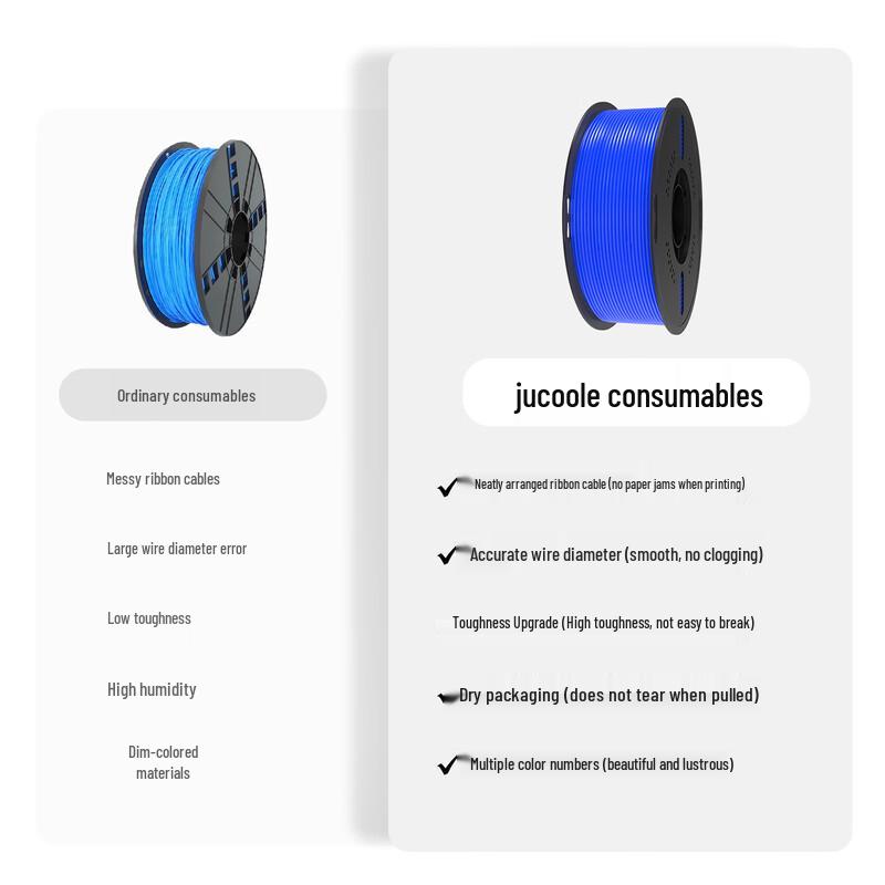 JUCOOLE PETG Филамент для 3D-принтера