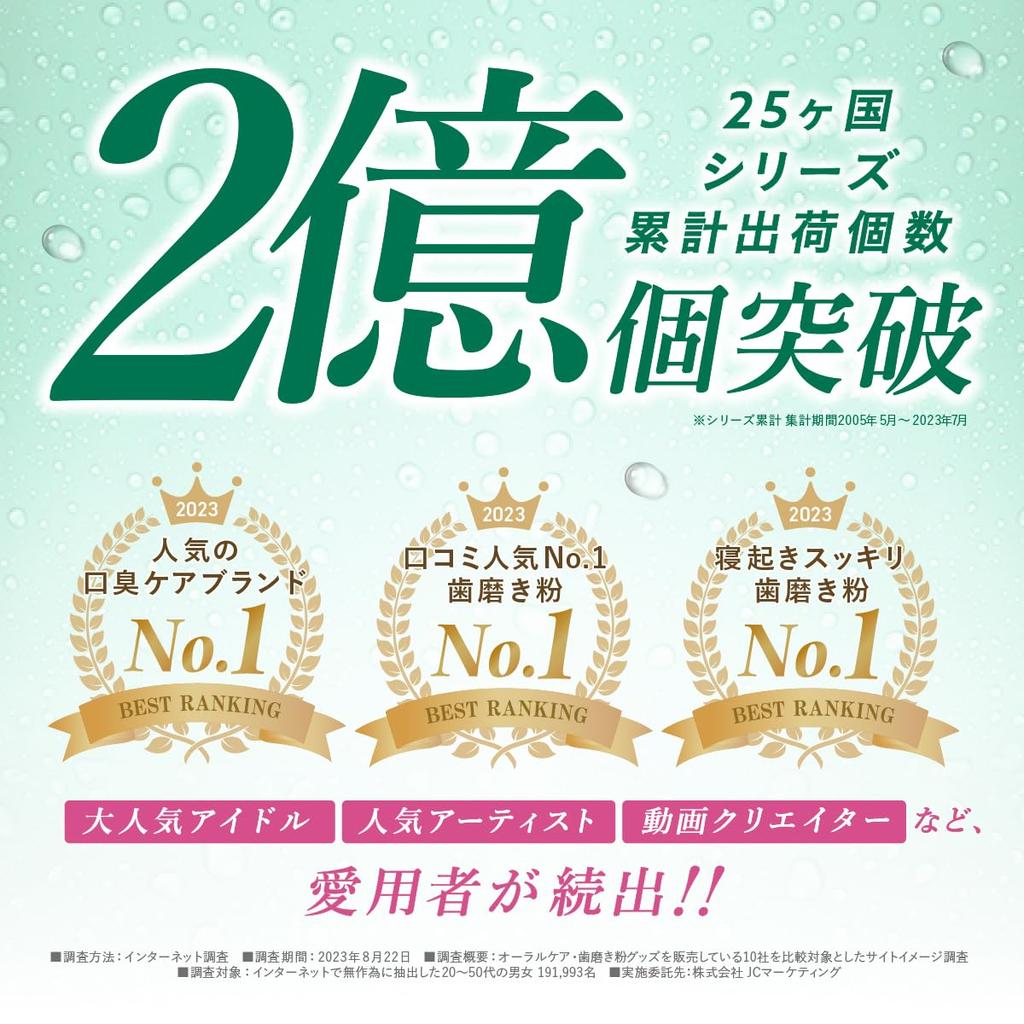 Зубная паста в тюбике Dentis Koisuru с ароматом мяты, которую можно поцеловать сразу после пробуждения, набор из 2 штук, 100 г