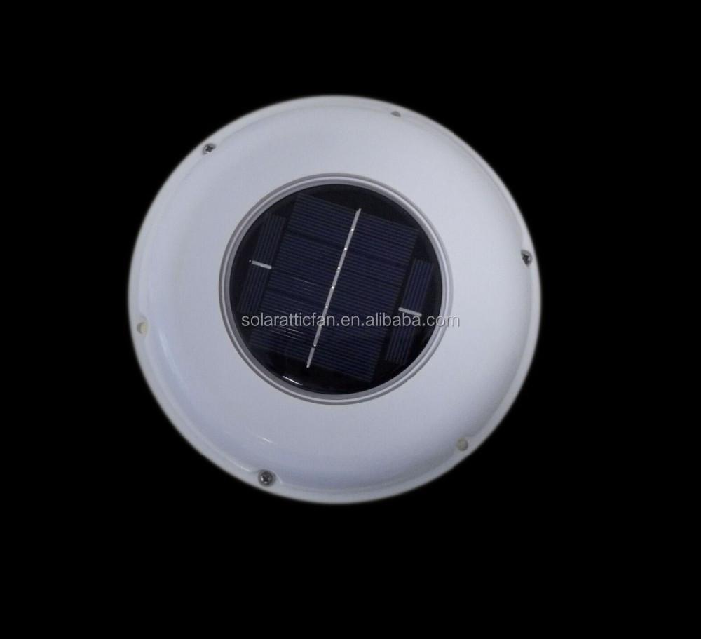 Solar Roof Vent Fan Automatic Ventilator for Caravan Boat Greenhouse Mobile Toilet Bathroom and Pet House Max 11.6 CFM